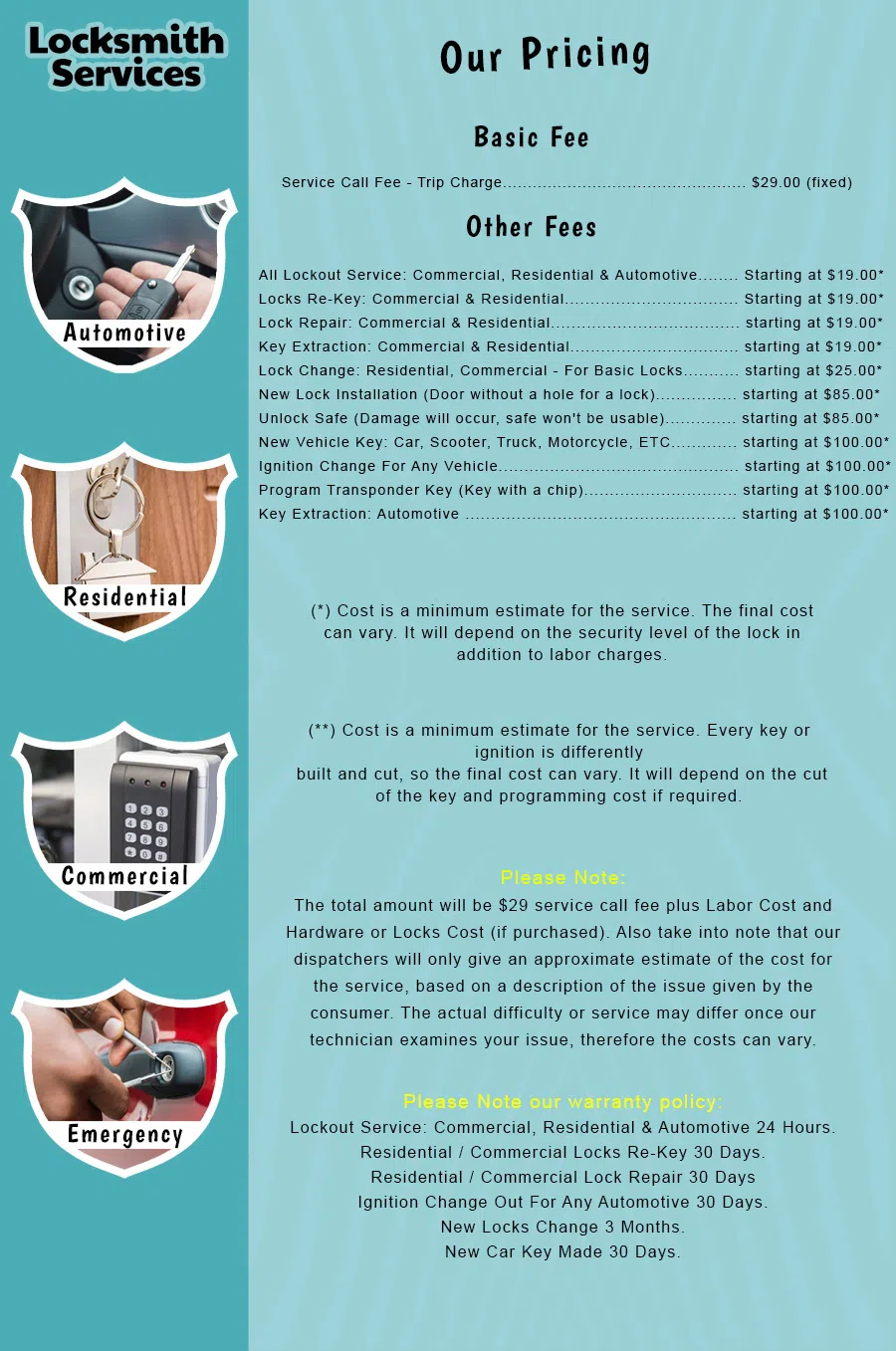 New York Neighborhood Locksmith New York, NY 212-918-5484